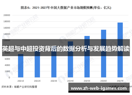 英超与中超投资背后的数据分析与发展趋势解读